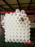 星空（中国）官方在线登录能耐大多数化学物品的腐蚀